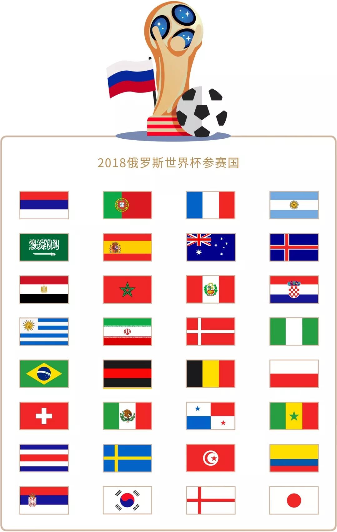 方面如